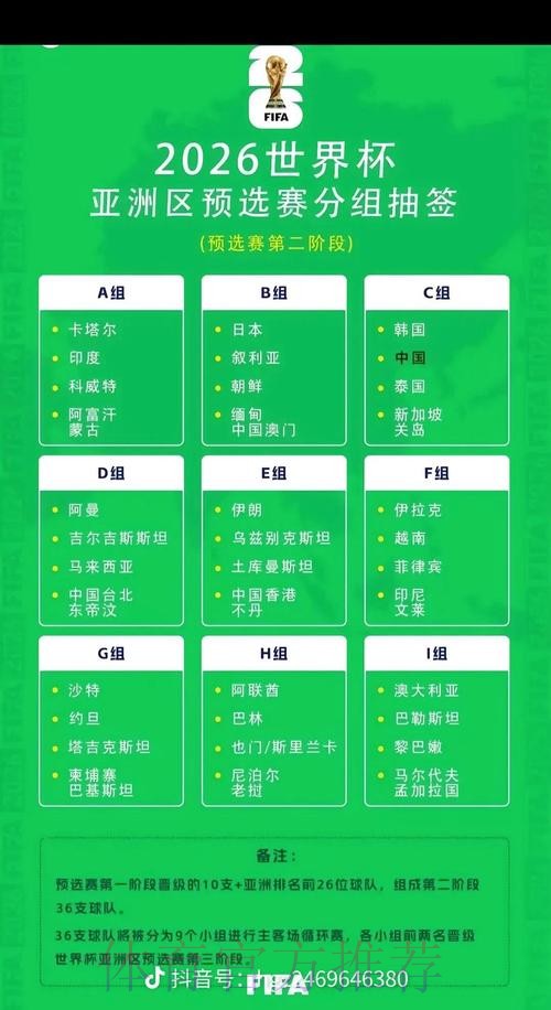 2026美加墨世界杯专家预测规则