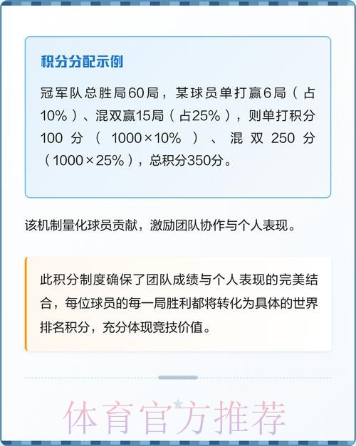 世界杯积分规则入口