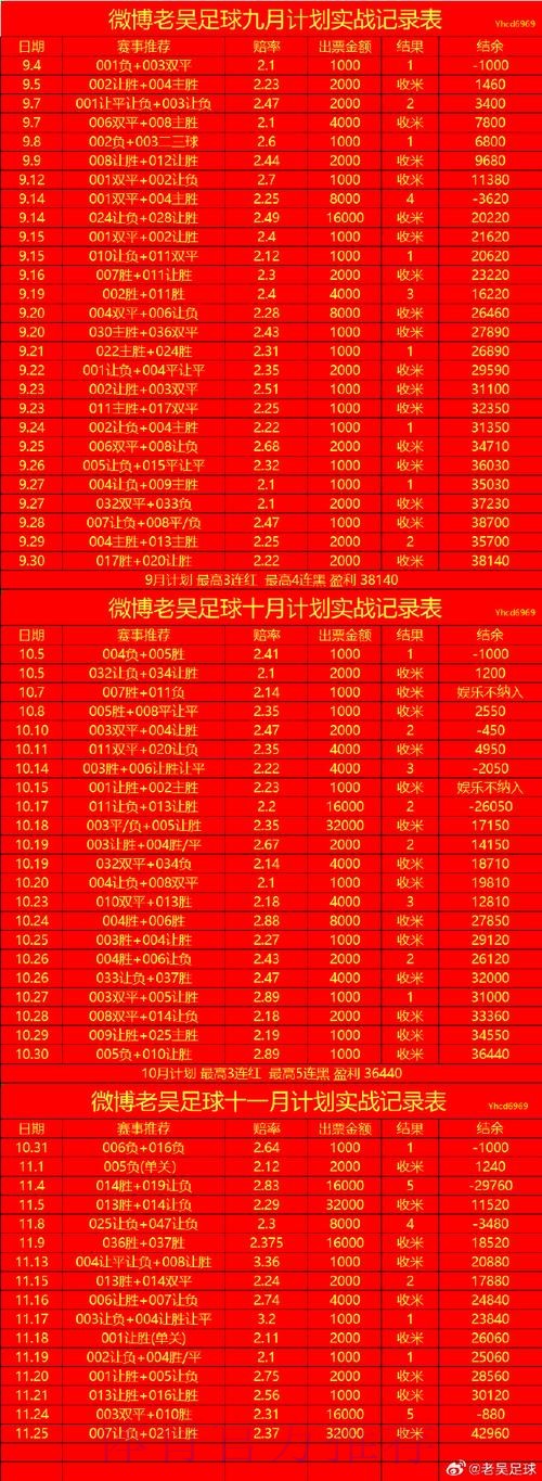 世界杯外围推荐全站 世界杯外围推荐全站