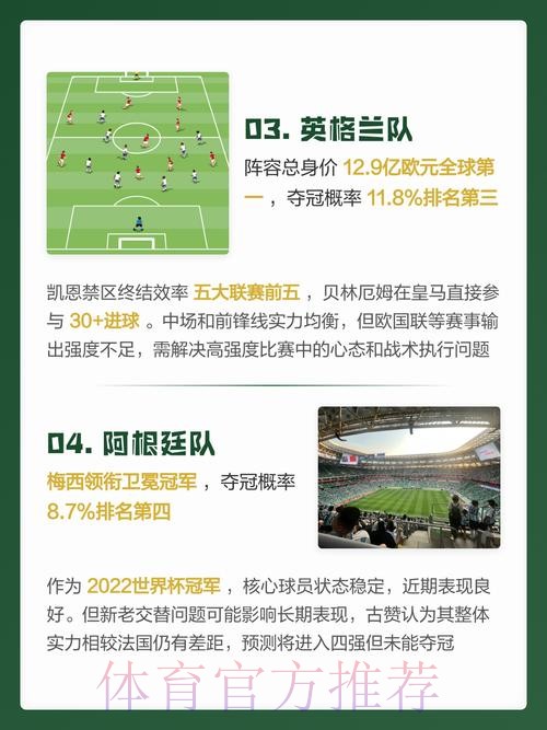 世界杯预测平台官方 世界杯预测平台官方
